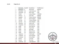 DBI202 SU26 PE NO8_015.webp