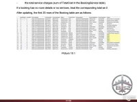 DBI202 SU26 PE NO5_020.webp