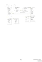 DBI202 SU26 PE NO6_002.webp