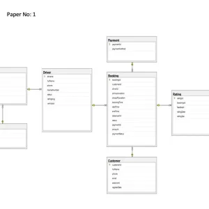 DBI202 SP26 B5 PE_002.webp