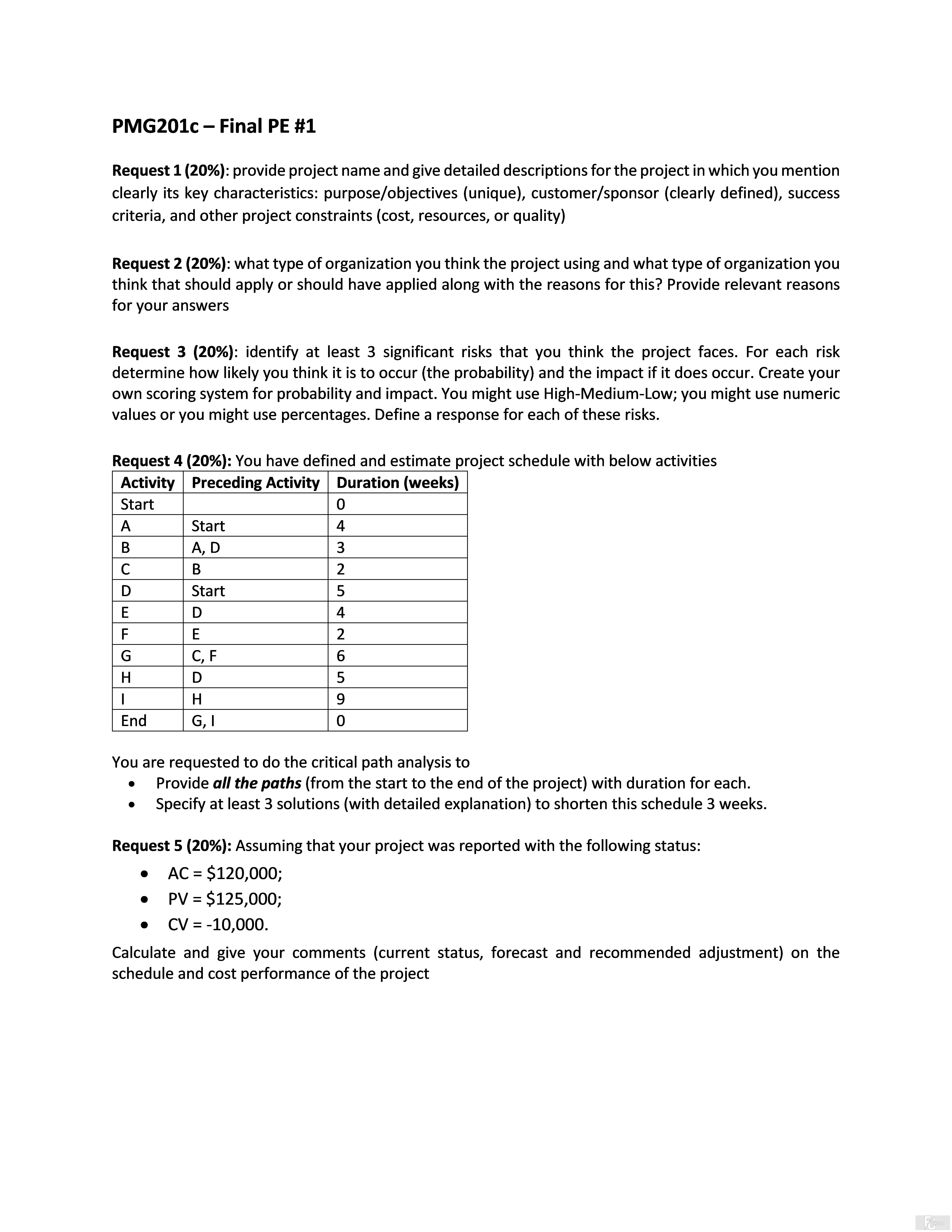 PMG201c SP26 PE NO2.webp